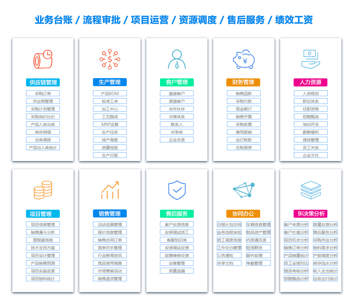 防城港BI软件